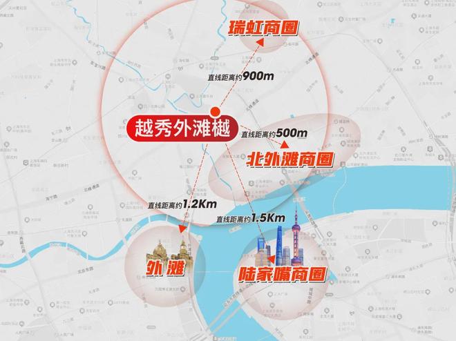 圈的“孤品”资产！人生资产的压舱石！PG麻将胡了越秀外滩樾 、上海豪宅(图13)